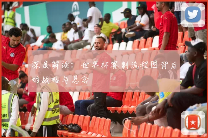 深度解读:世界杯赛制流程图背后的战略与悬念